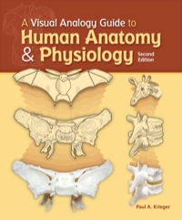 Cover image: A Visual Analogy Guide to Human Anatomy and Physiology 2nd edition 9781617310669