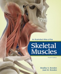 Cover image: An Illustrated Atlas of the Skeletal Muscles 4th edition 9781617311727