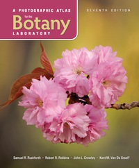 Cover image: A Photographic Atlas for the Botany Laboratory 7th edition 9781617314117