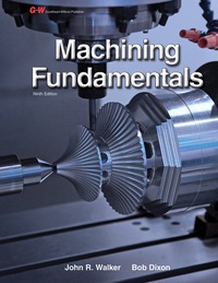 Cover image: Machining Fundamentals 9th edition 9781619602090