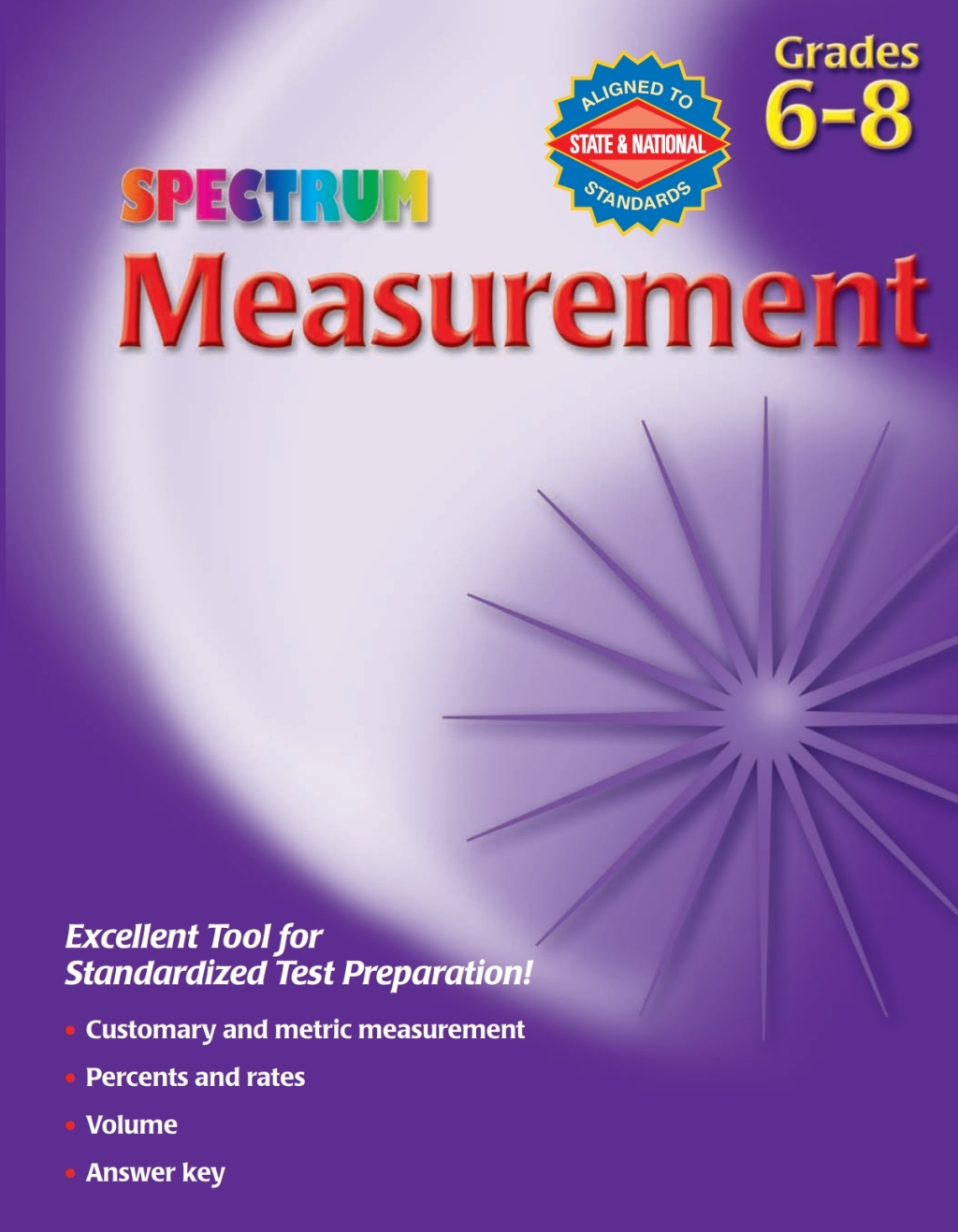 Measurement, Grades 6 – 8