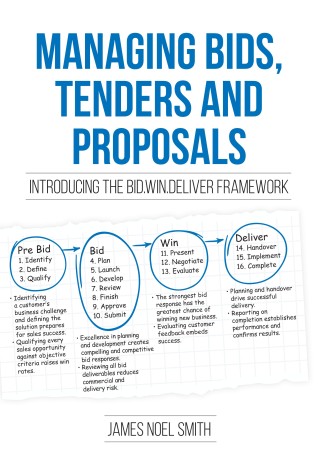 Omslagafbeelding: Managing Bids, Tenders and Proposals 9781627341035