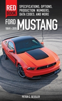 Cover image: Ford Mustang Red Book 9780760347447