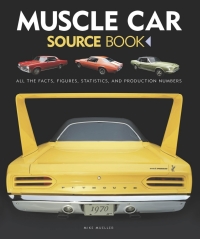 Cover image: Muscle Car Source Book 9780760348574