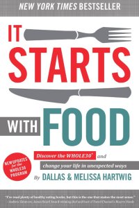 Cover image: It Starts With Food, 2nd Edition 9781628600544