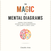 Cover image: The Magic of Mental Diagrams 9781632203281