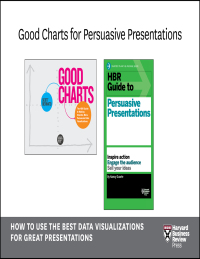Imagen de portada: Good Charts for Persuasive Presentations 9781633694064