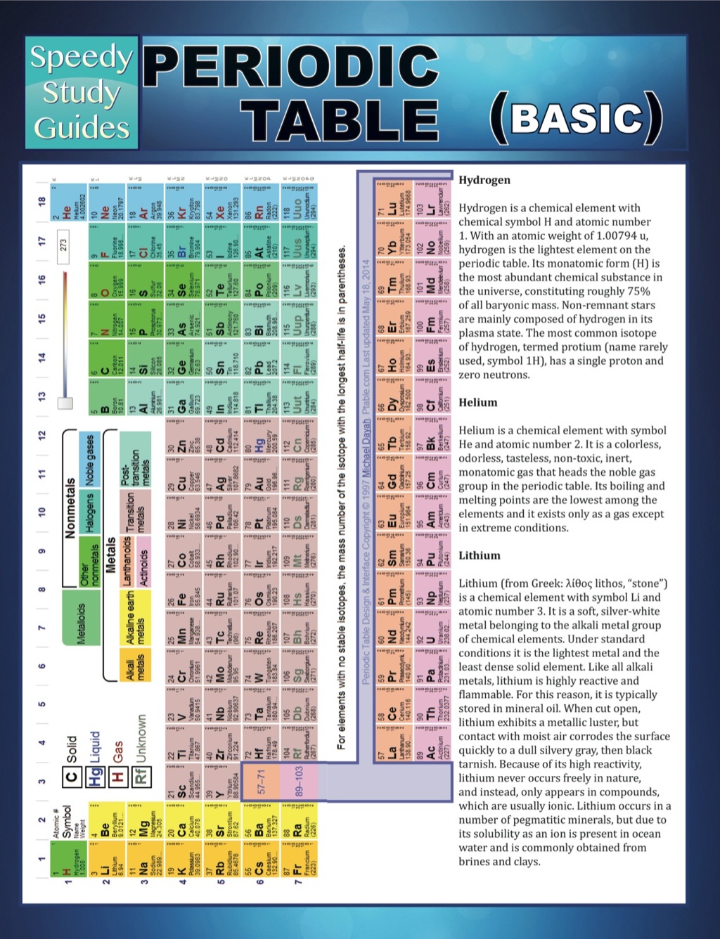 Periodic Table (Basic) Speedy Study Guide