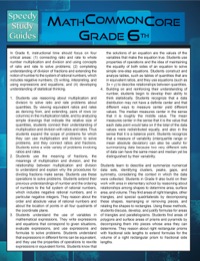 Cover image: Math Common Core 6th Grade (Speedy Study Guides) 9781633835856