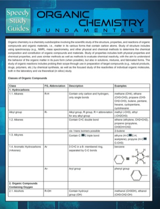 Cover image: Organic Chemistry Fundamentals (Speedy Study Guides) 9781633835917
