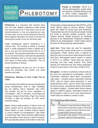 Cover image: Phlebotomy (Speedy Study Guides) 9781633836204