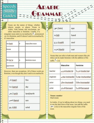 Cover image: Arabic Grammar (Speedy Study Guides) 9781633839045