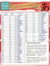 表紙画像: Japanese Grammar (Speedy Study Guides) 9781633839052