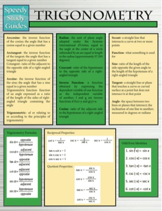 Cover image: Trigonometry (Speedy Study Guides) 9781633839113