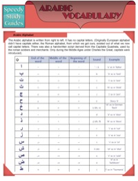 Imagen de portada: Arabic Vocabulary (Speedy Study Guides) 9781633839311