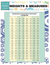 Cover image: Weights & Measures (Speedy Study Guides) 9781633839748