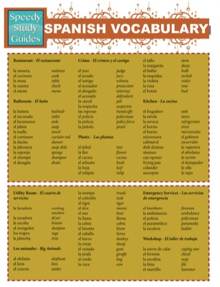 Cover image: Spanish Vocabulary (Speedy Study Guides) 9781632870179