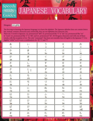 Cover image: Japanese Vocabulary (Speedy Study Guides) 9781633839915