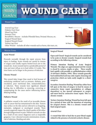 صورة الغلاف: Wound Care (Speedy Study Guides) 9781632870278