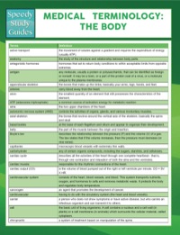 表紙画像: Medical Terminology: The Body Speedy Study Guides 9781634286268