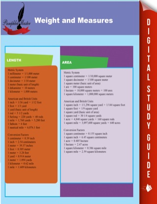 Imagen de portada: Weight and Measures 9781635010626