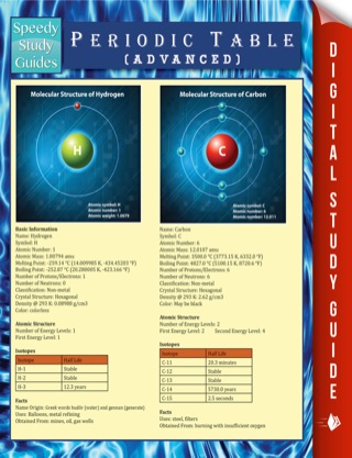 Cover image: Periodic Table (Advanced) (Speedy Study Guide) 9781635013528