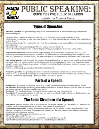 Cover image: Public Speaking