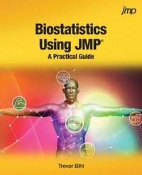 Immagine di copertina: Biostatistics Using JMP 9781629603834