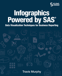 Cover image: Infographics Powered by SAS 9781635262803