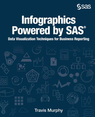 Imagen de portada: Infographics Powered by SAS 9781635262803