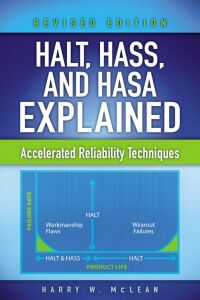Omslagafbeelding: HALT, HASS, and HASA Explained 2nd edition 9780873897662