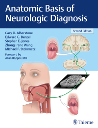 Immagine di copertina: Anatomic Basis of Neurologic Diagnosis 2nd edition 9781626237858