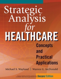 Cover image: Strategic Analysis for Healthcare Concepts and Practical Applications 2nd edition 9781640552166