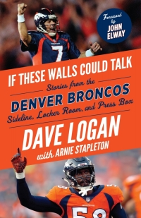 Cover image: If These Walls Could Talk: Denver Broncos 9781629377711