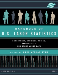 Cover image: Handbook of U.S. Labor Statistics 2020 23rd edition 9781641434065