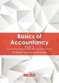 Cover image: Basics of Accountancy: Part 2 9781642875300