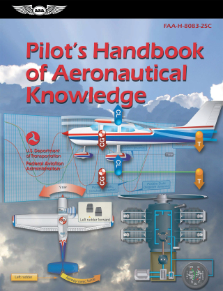 Cover image: Pilot's Handbook of Aeronautical Knowledge (2025) 9781644253465