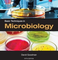 Cover image: Basic Techniques in Microbiology 5th edition 9781644850541