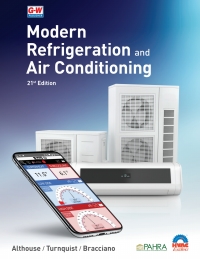 Cover image: Modern Refrigeration and Air Conditioning 21st edition 9781635638776