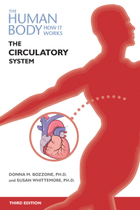 Imagen de portada: The Circulatory System, Third Edition 9798887253503