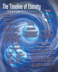 Cover image: The Timeline of Eternity 9781664288423