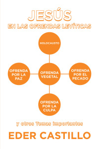 Cover image: Jesús En Las Ofrendas Levíticas 9781664288713