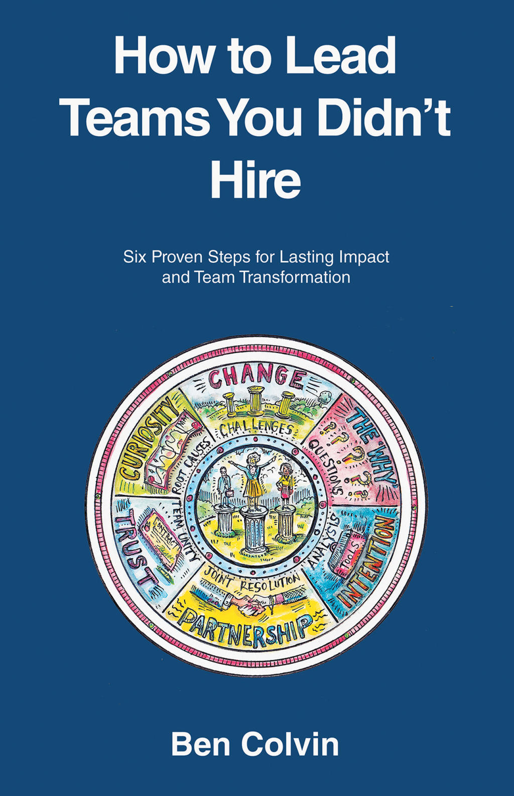 How to Lead Teams You Didn’t Hire Six Proven Steps for Lasting Impact and Team Transformation