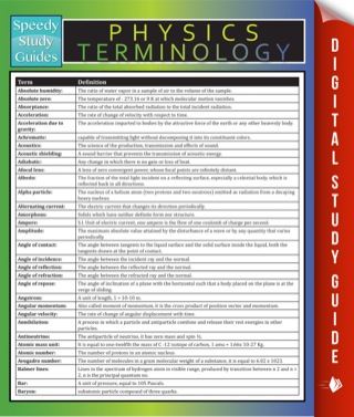 Imagen de portada: Physics Terminology 9781680321661