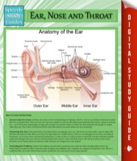 Imagen de portada: Ear, Nose and Throat 9781680322019
