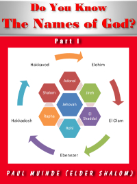 表紙画像: Do You Know The Names of God? Part 1