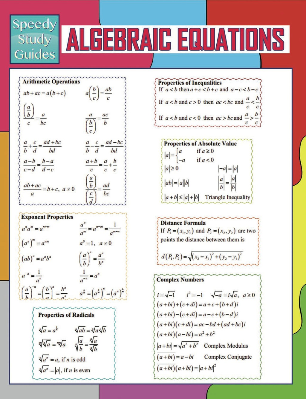 Algebraic Equations (Speedy Study Guides)
