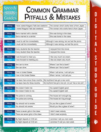 Titelbild: Common Grammar Pitfalls And Mistakes (Speedy Study Guides) 9781681456645
