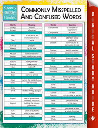 Cover image: Commonly Misspelled And Confused Words (Speedy Study Guides) 9781681456652