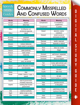 Titelbild: Commonly Misspelled And Confused Words (Speedy Study Guides) 9781681456652